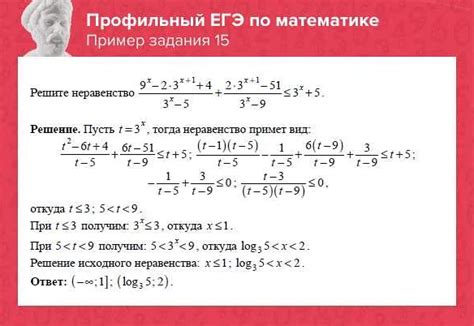 Значение параметра в математике