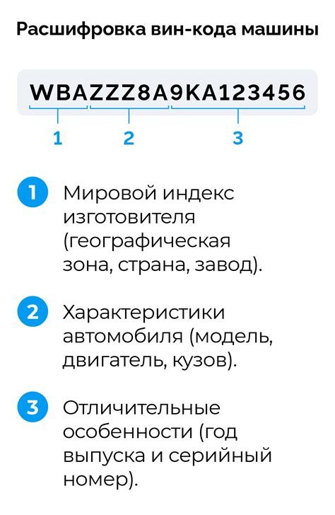 Значение первой буквы в номере автомобиля