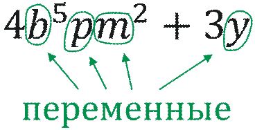 Значение переменной 2h2o в формуле