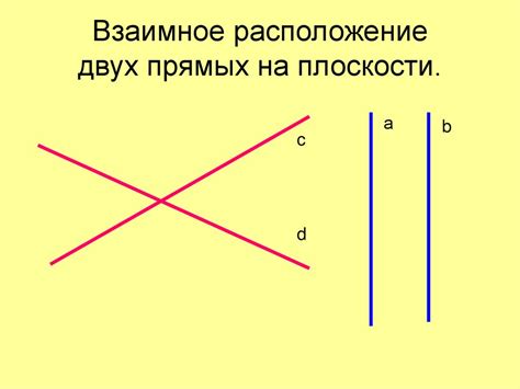 Значение пересечения двух прямых на плоскости