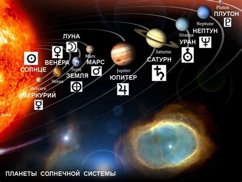 Значение планеты Земля в астрологии