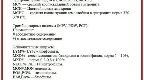 Значение повышения уровня моноцитов при онкологических заболеваниях