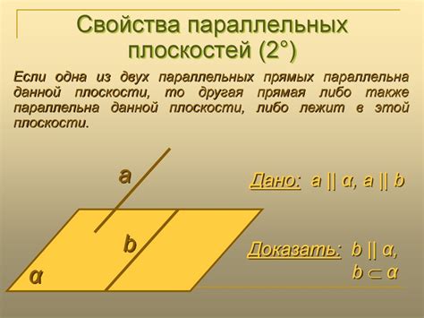 Значение правильного определения прямых и параллельных плоскостей в геометрии