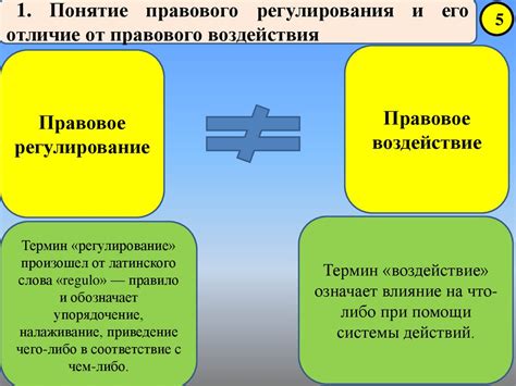 Значение правового вопроса