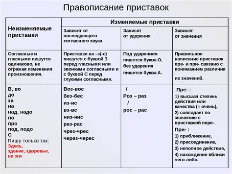 Значение приставок к имени в японской культуре