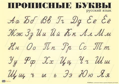 Значение прописной буквы в начале имени собственного