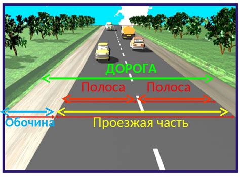 Значение разделительной полосы для дорожной безопасности