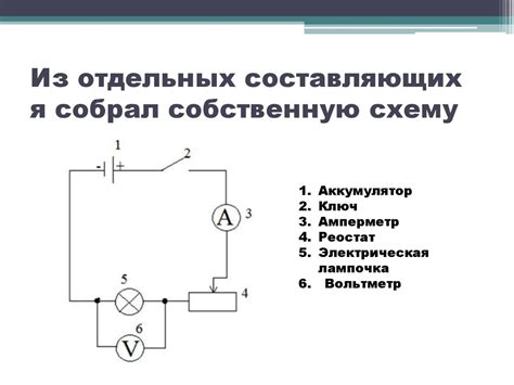 Значение реостата для комфортной поездки