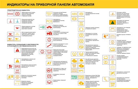 Значение символа А на приборной доске автомобиля