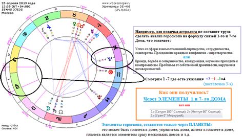 Значение символа дома в сновидении