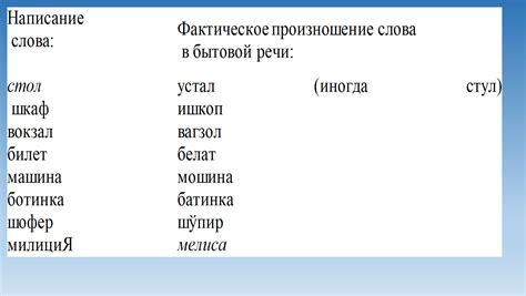 Значение слова "жоним" на узбекском языке