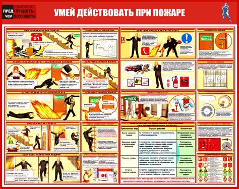 Значение сна о пожаре на работе