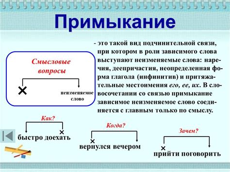 Значение союзной и бессоюзной подчинительной связи в русском языке