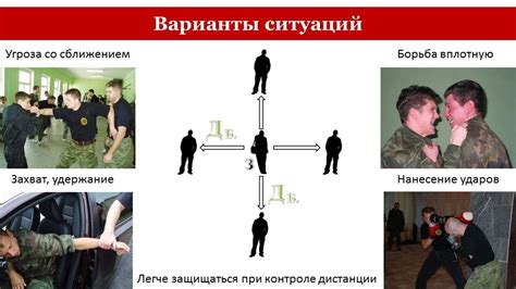 Значение тактических правил