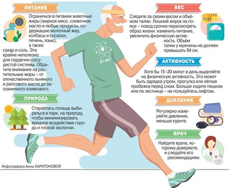 Значение физической активности для здоровья