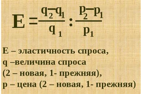 Значение эластичности спроса на готовую продукцию