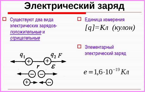 Значение электрического заряда