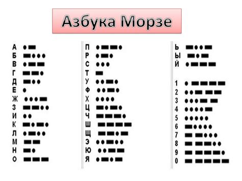 Значение 3 стука в азбуке Морзе