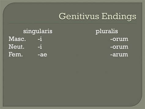 Значение genitivus singularis