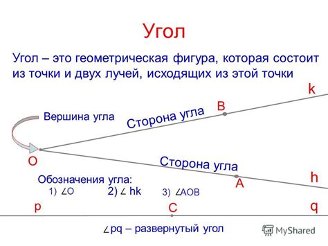 Значения угла луча