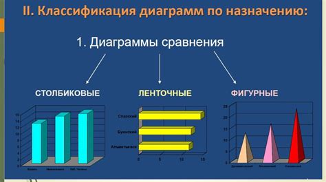 Значимость Нм в научных исследованиях