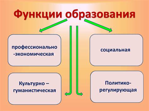 Значимость статьи 29 для общества и граждан