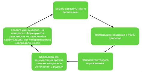 Значимость физической активности в развитии детей