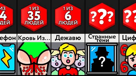 Игнорируй комплексы