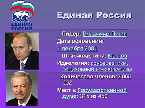 Идеология Единой России