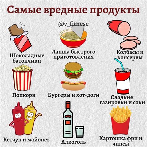 Избегание вредных продуктов