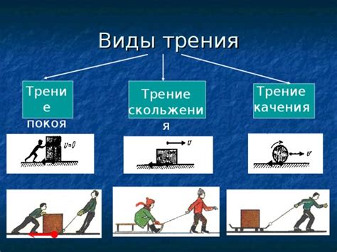 Избегание сильного трения при вытирании