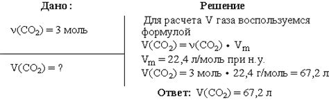 Избыток газов