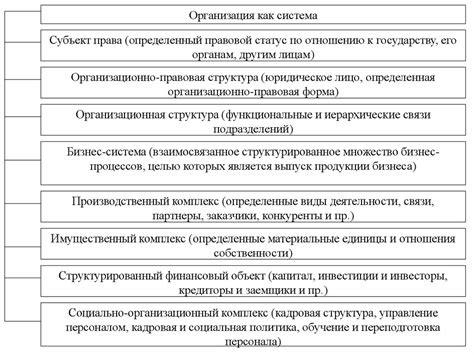 Извещение на ЭТП: понятие и основы функционирования