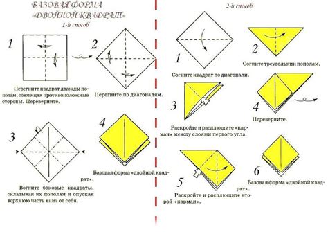 Изготовление квадрата