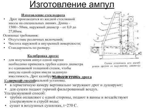 Изготовление стеклянной массы