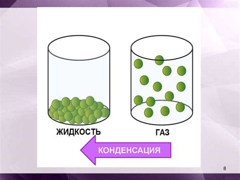 Изменение агрегатного состояния