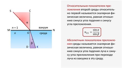 Изменение дисперсии света при изменении показателя преломления