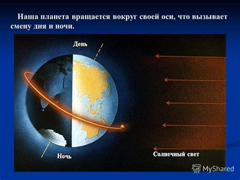 Изменение длительности дня и ночи