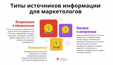 Изменение источников информации