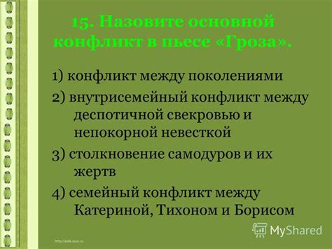 Изменение отношений между Борисом и Тихоном на протяжении произведения