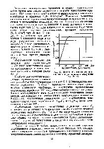 Изменение плотности воды при добавлении глицерина