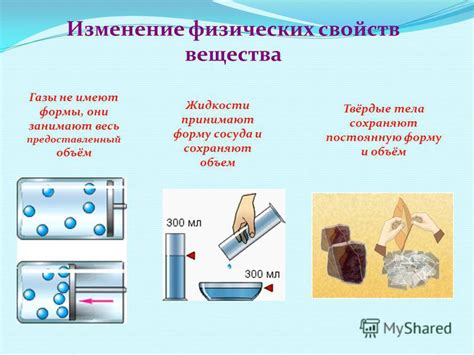 Изменение свойств жидкости