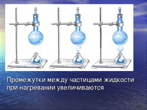 Изменение состава при нагревании