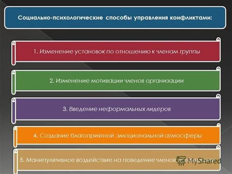 Изменение эмоциональной атмосферы