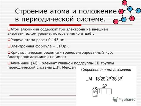 Изменение энергетического уровня