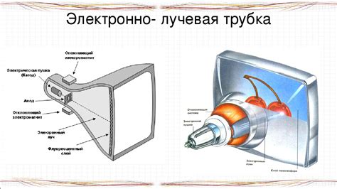 Изменения, которые произойдут, если приблизить магнит к телевизору