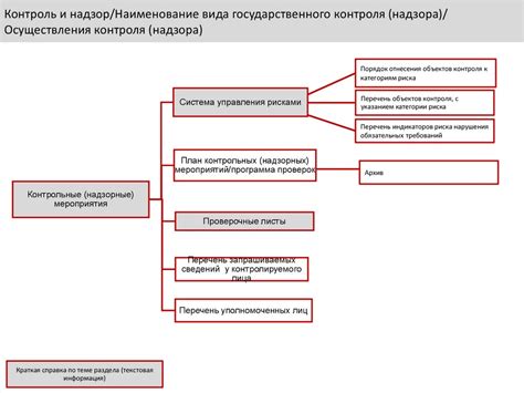 Изменения в структуре федеральных органов исполнительной власти