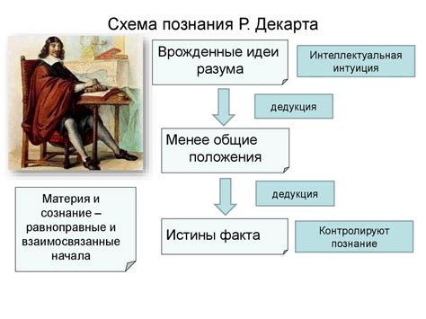 Изменения в философии нового времени