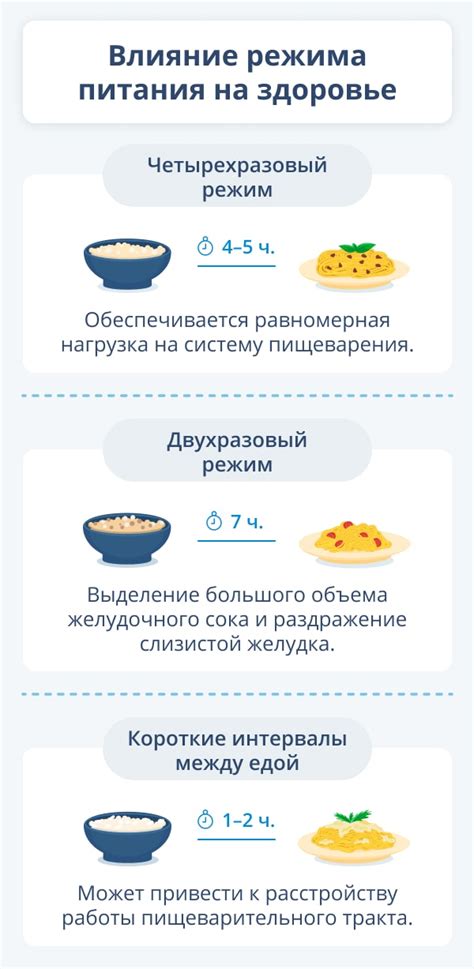 Измените свою диету и включите питательные продукты для силы и энергии во время восстановления