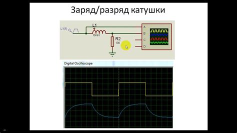 Измерение индуктивности